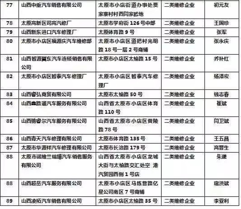 太原汽修厂