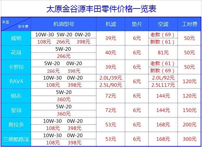 太原汽车维修：您的爱车守护者
